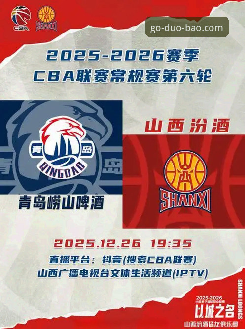 2025-26赛季CBA季后赛前瞻：山西横扫青岛，全面评测晋级之路