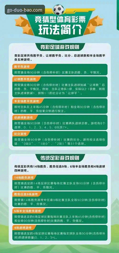 多宝体育赛事怎么玩？新手如何快速上手享受沉浸式体验？